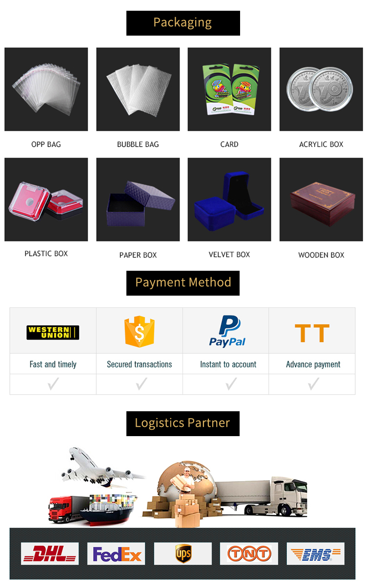 packaging,payment method and shipping