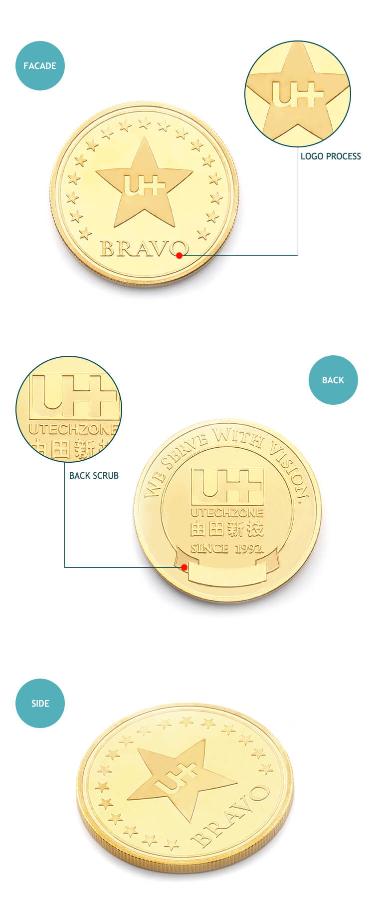 High Quality Custom Made Gold Coin