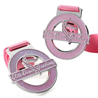 //5lrorwxhopqlrik.leadongcdn.com/cloud/kmBpmKnmRilSlrolprlnj/dance-medal.png